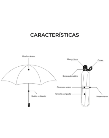Paraguas de Cartera Automático Gato Siamés x 4 Unds. Medida: 30 cm aprox.
