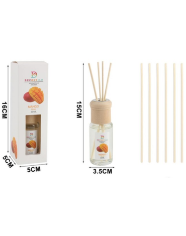 Aromatizantes Aromas Surtidos x 12 Unds. Medida: 30 ml aprox.